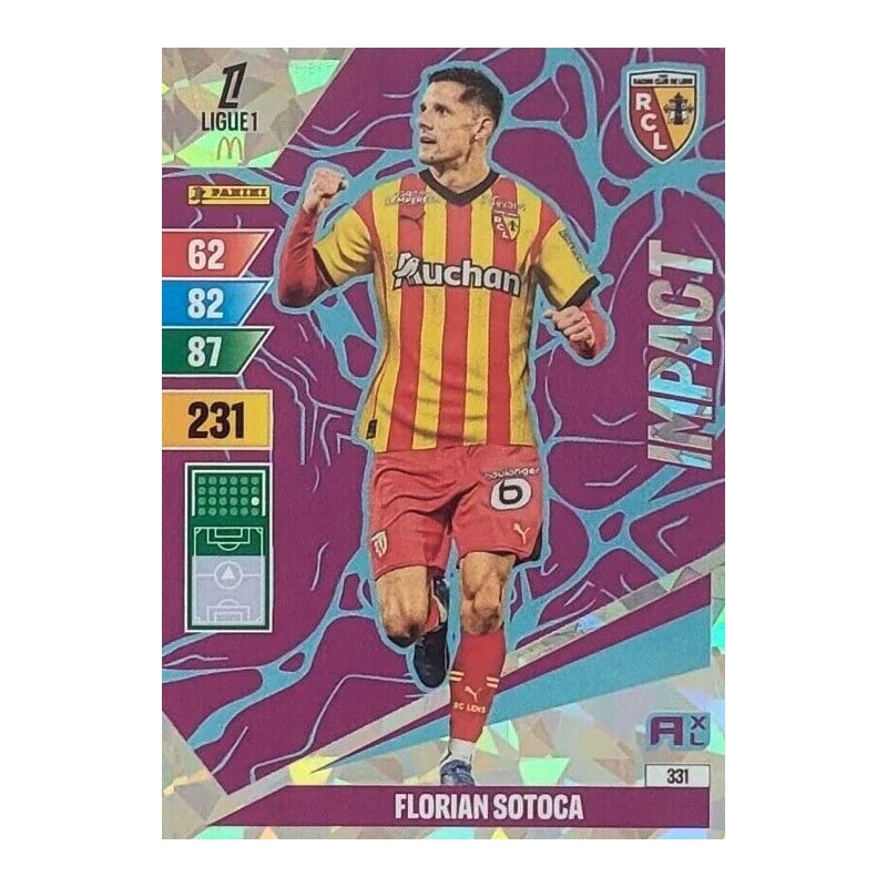 331-Florian Sotoca IMPACT